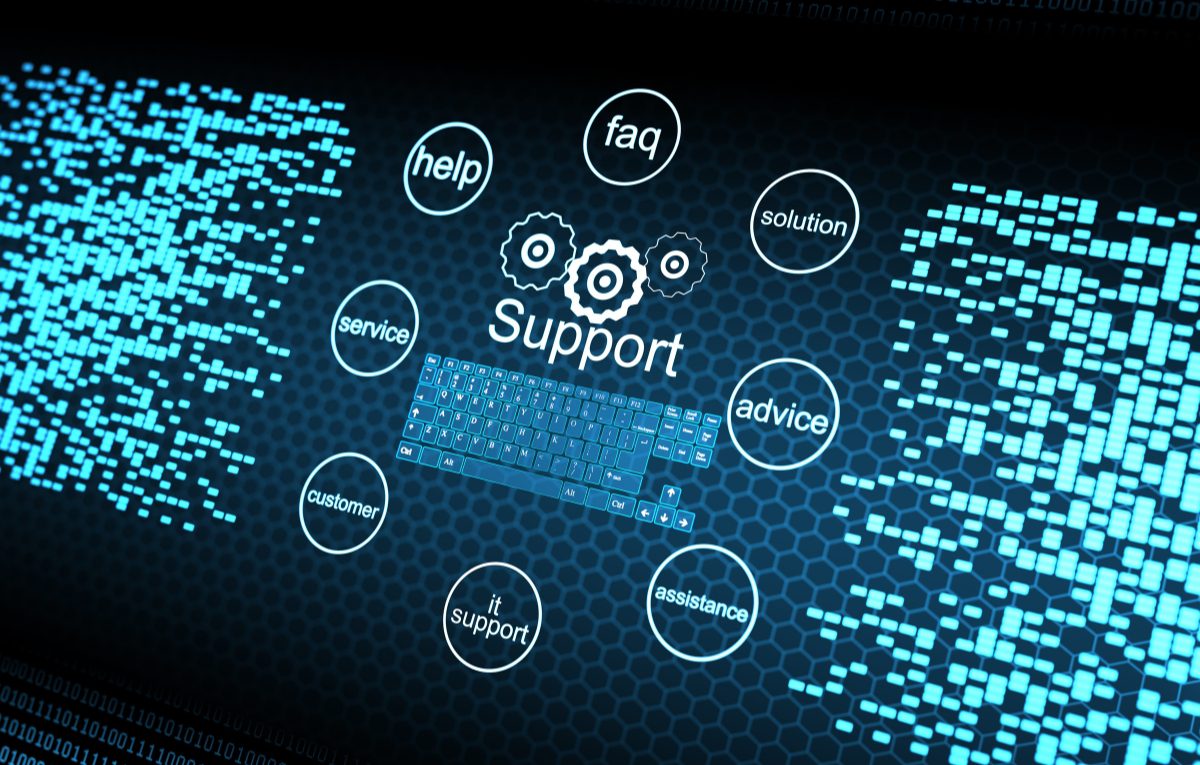 Comprehensive-support-Meesho