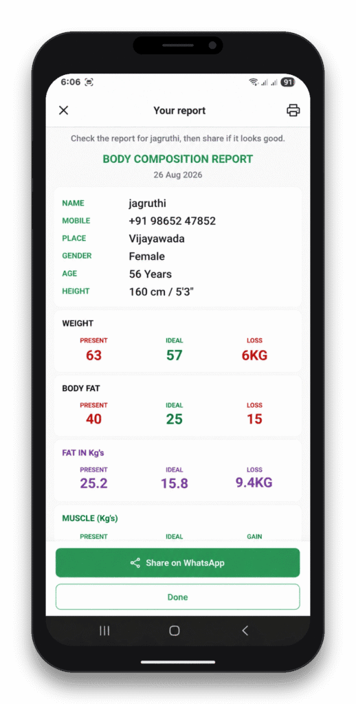 Fit Report generated body composition health report