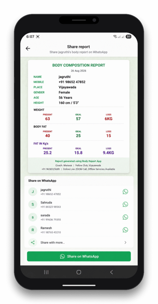 Share report